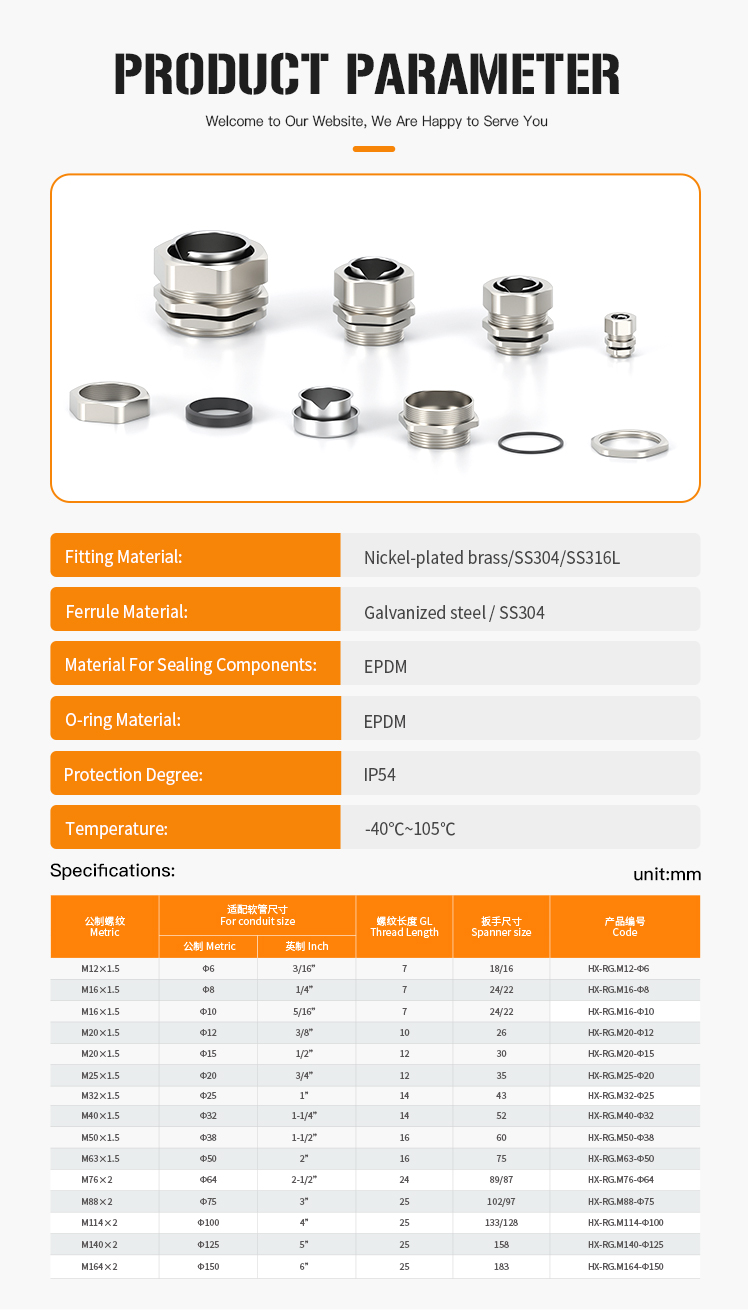 4.Ended Hose Fittings with IP54 and UL certificate.jpg