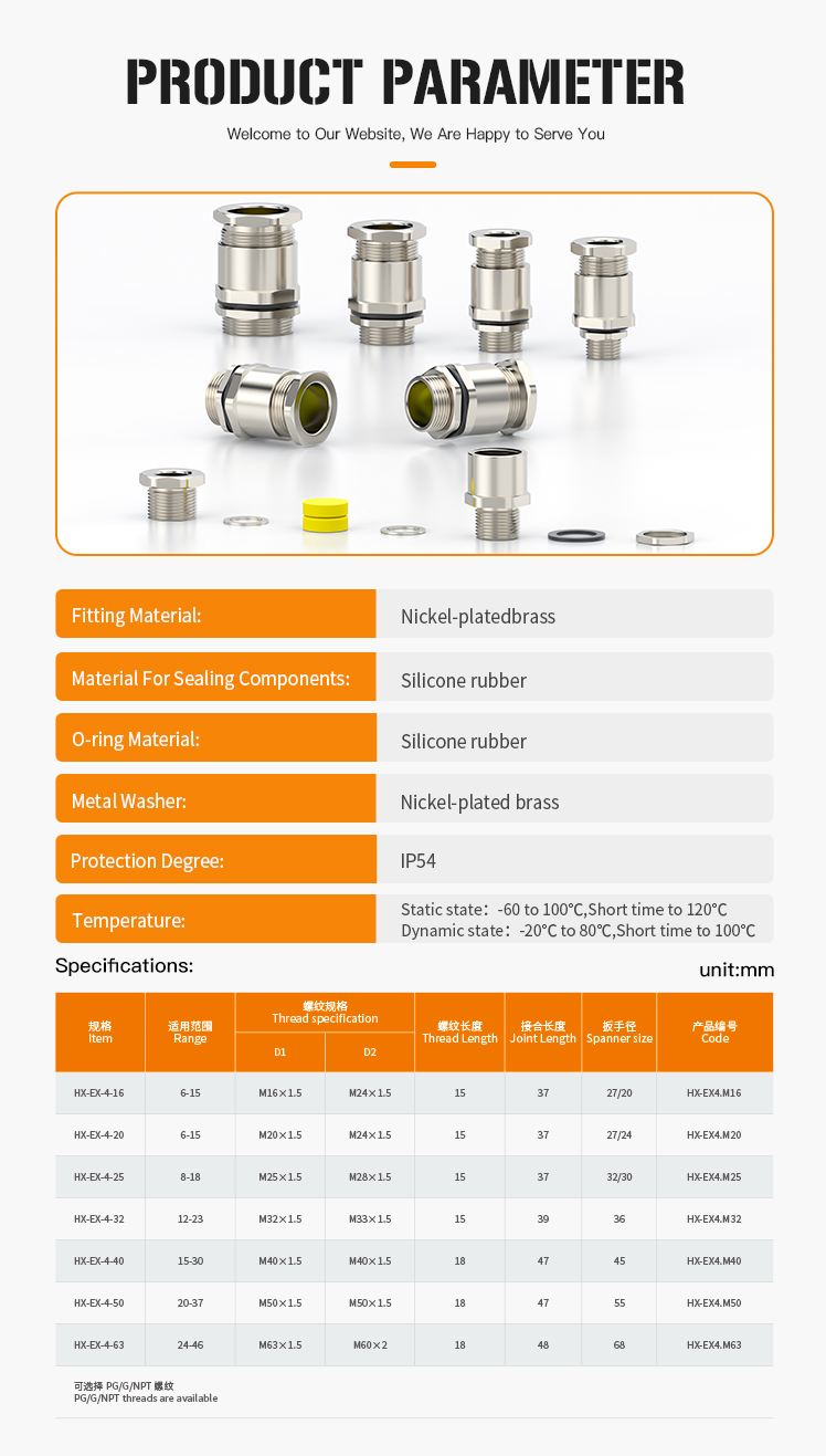 4.EX4 Explosion-Proof Marine Cable Gland Rated IP68 and UL Listed.jpg