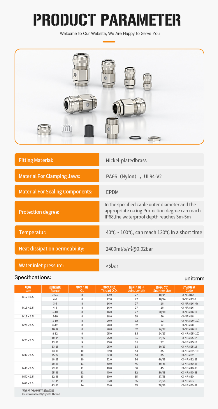 4.IP68 and UL Certified Cable Gland-Air Permeable Type.jpg