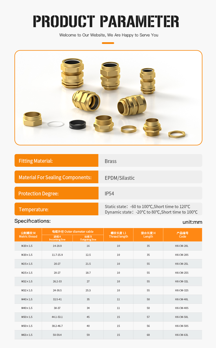 4.IP68 and UL Certified Explosion-Proof Cable Clamp Sealing Joint CW.jpg