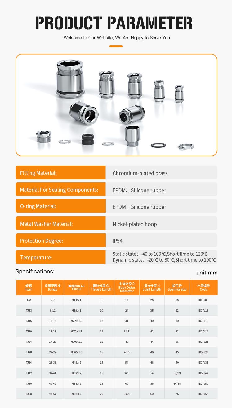 4.IP68 and UL Certified Marine Cable Gland TJ Clamping Type.jpg