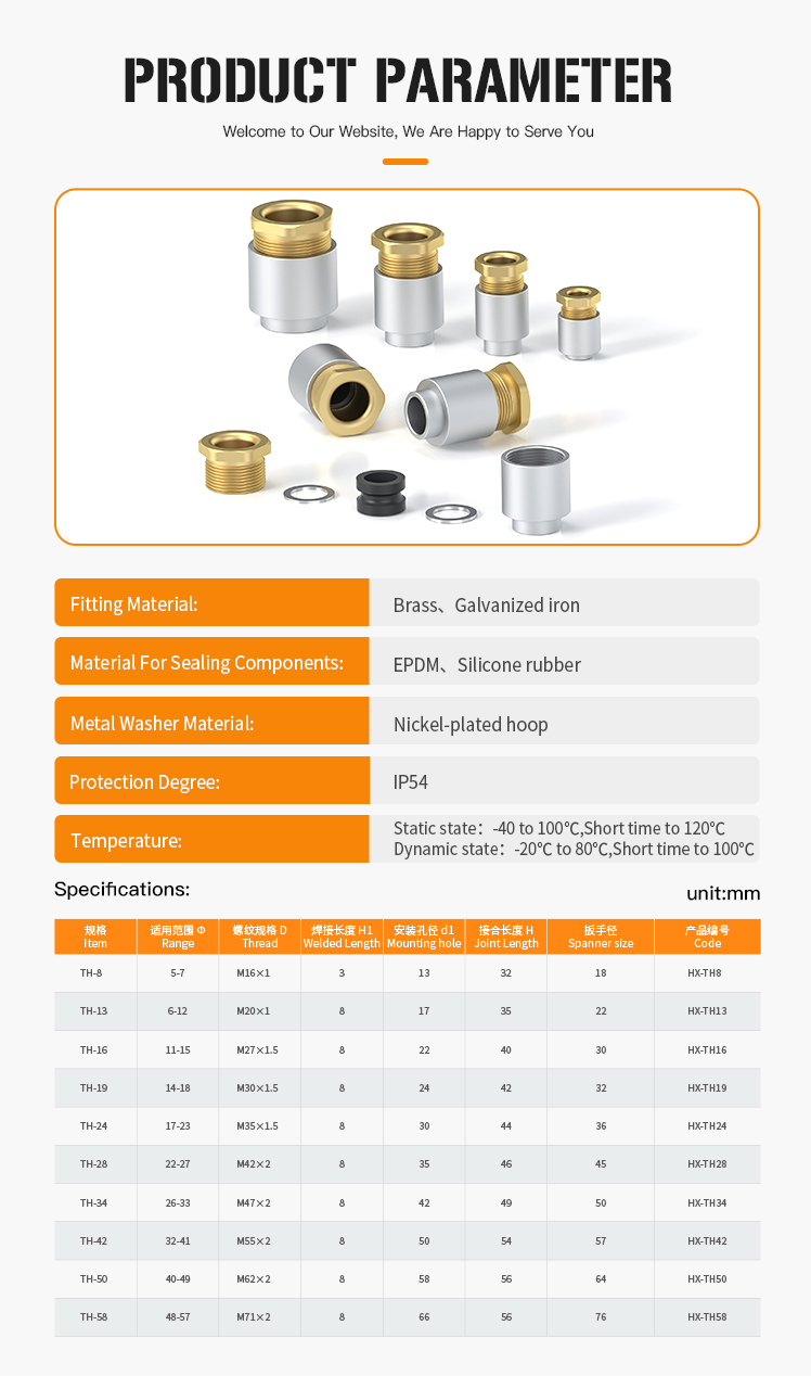 4.IP68 and UL Marine Cable Gland TH Standard Type.jpg