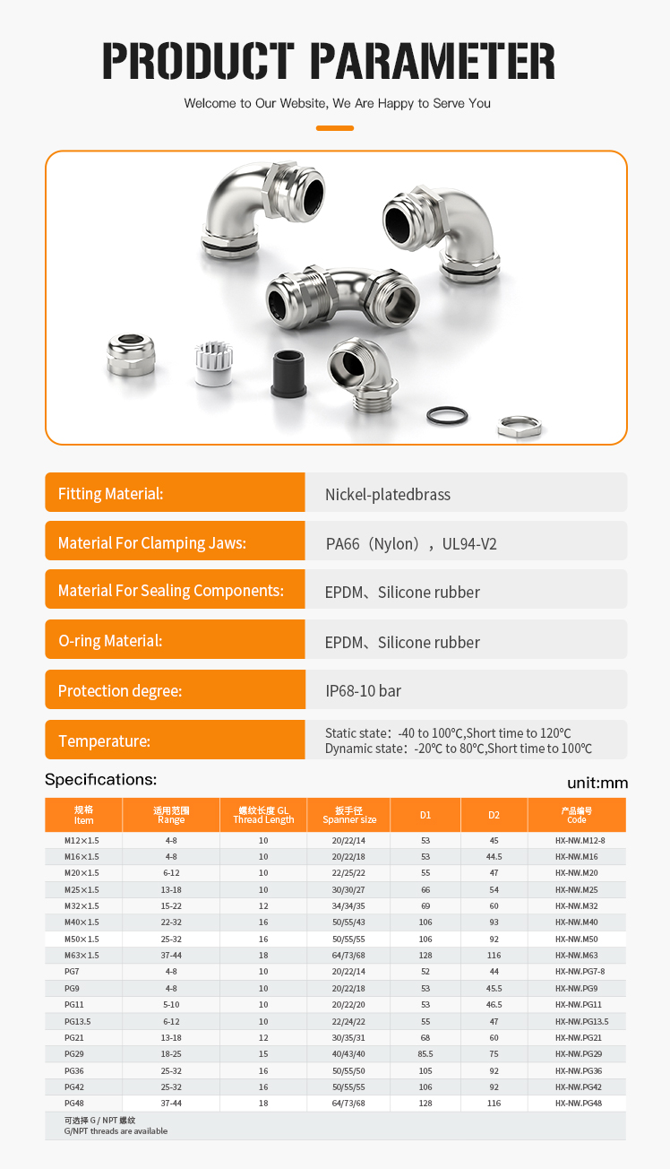 4.IP68 and UL Right Angle 90° Cable Gland.jpg