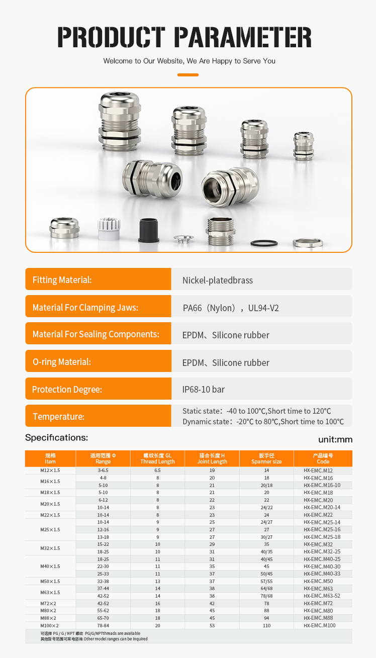 4.IP68 Waterproof UL Listed Metal Shielded Cable Joint.jpg