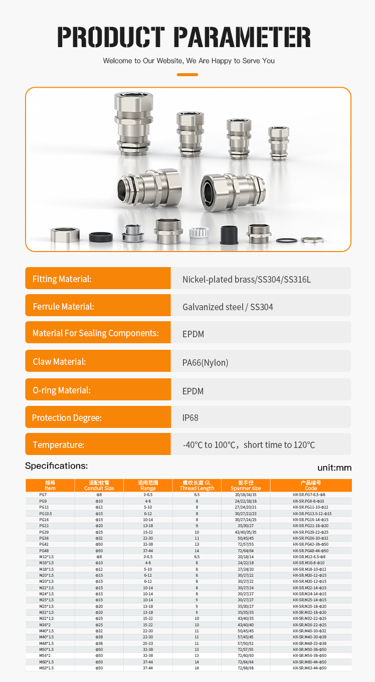 4.Locking Metal Hose Joint with UL and IP68.jpg