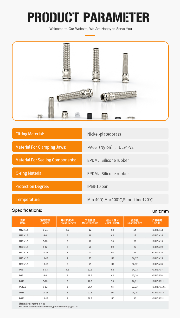 4.Metal Anti-Bending Cable Gland with IP68 and UL.jpg