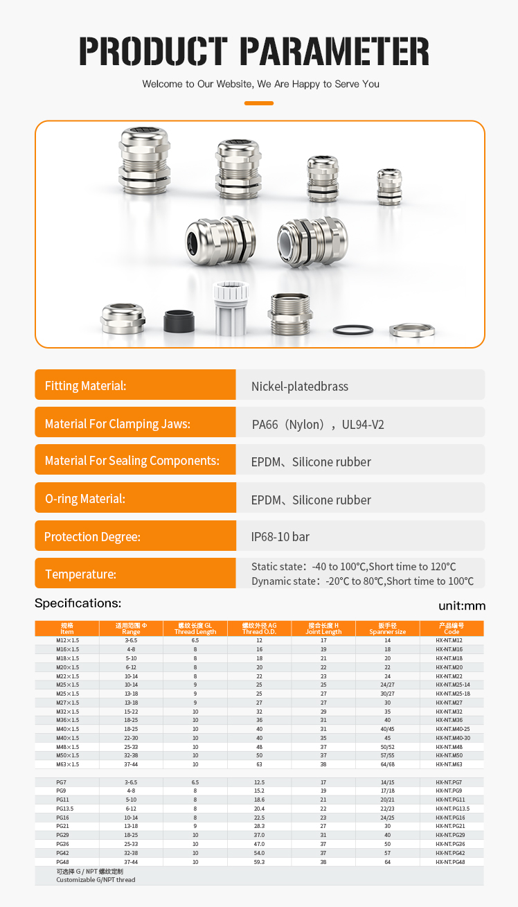 4.Metal Cable Gland Direct type with IP68 and UL.jpg