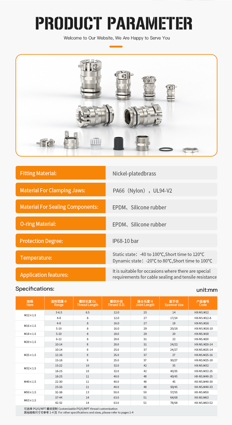 4.Metal Cable Gland Double Lock Type with IP68 and UL.jpg