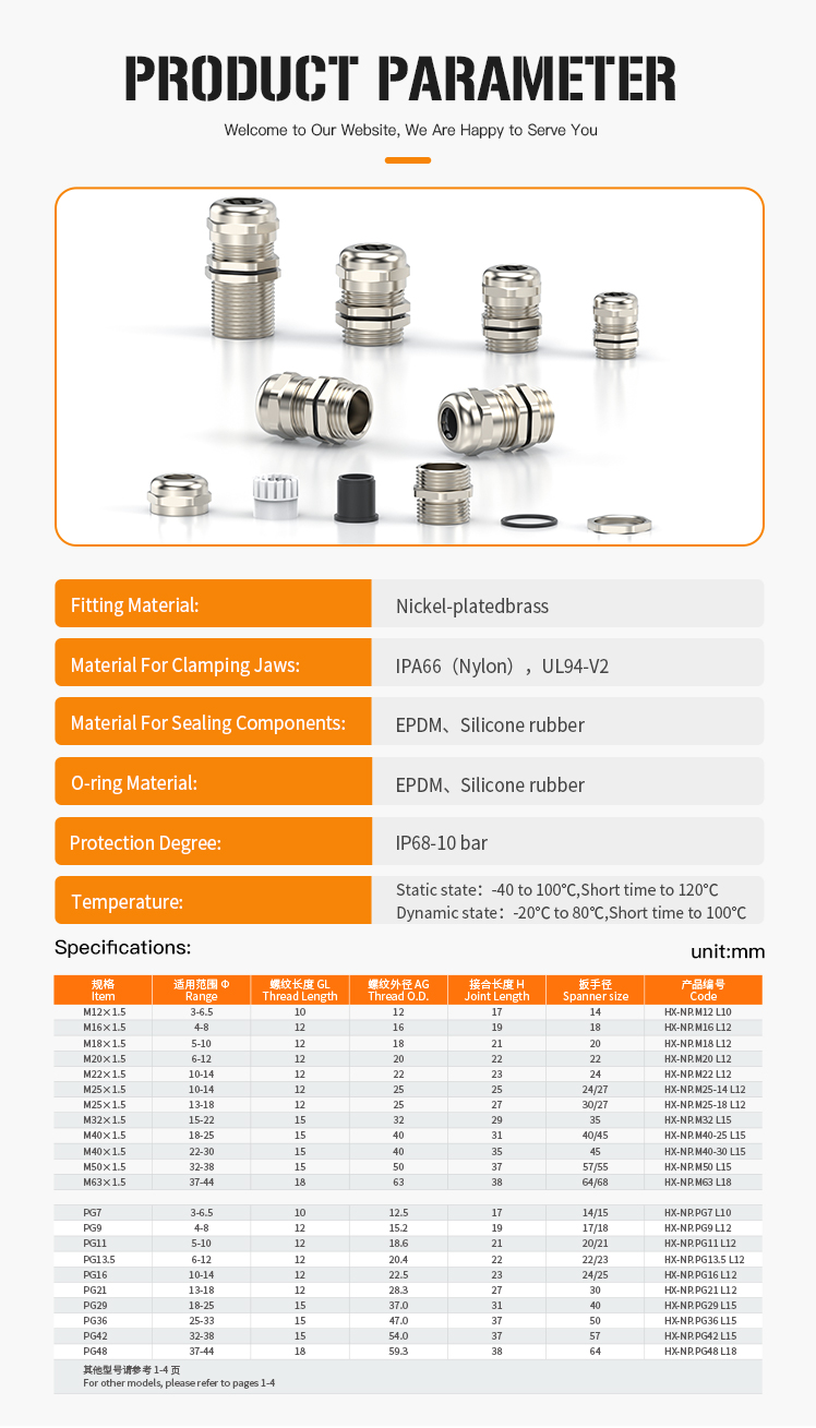 4.Metal Cable Gland Length Type with UL and IP68.jpg