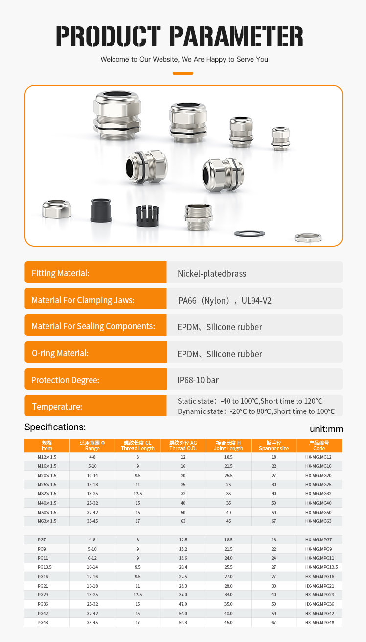 4.Metal Cable Gland Strengthened Type with UL and IP68.jpg