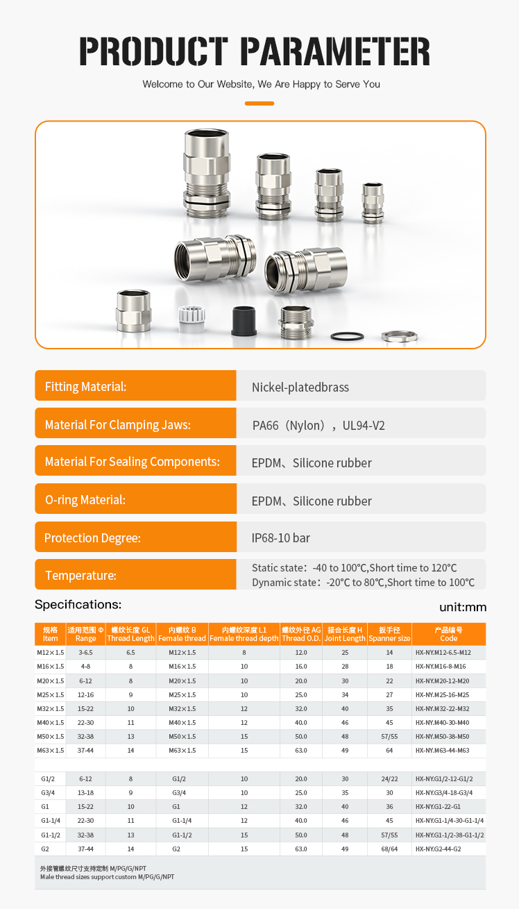 4.Metal Tubular Cable Gland with IP68 Rating and UL Listing.jpg