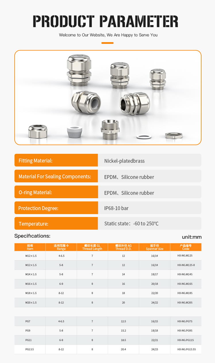4.NG High Temperature Resistance Metal Cable Gland with UL and IP68.jpg