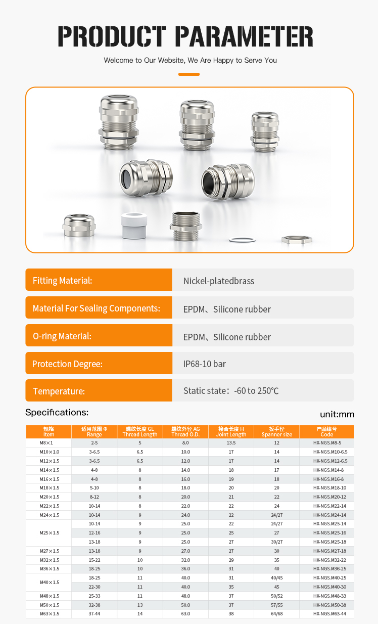 4.NGS High Temperature Resistance Metal Cable Gland with UL and IP68.jpg