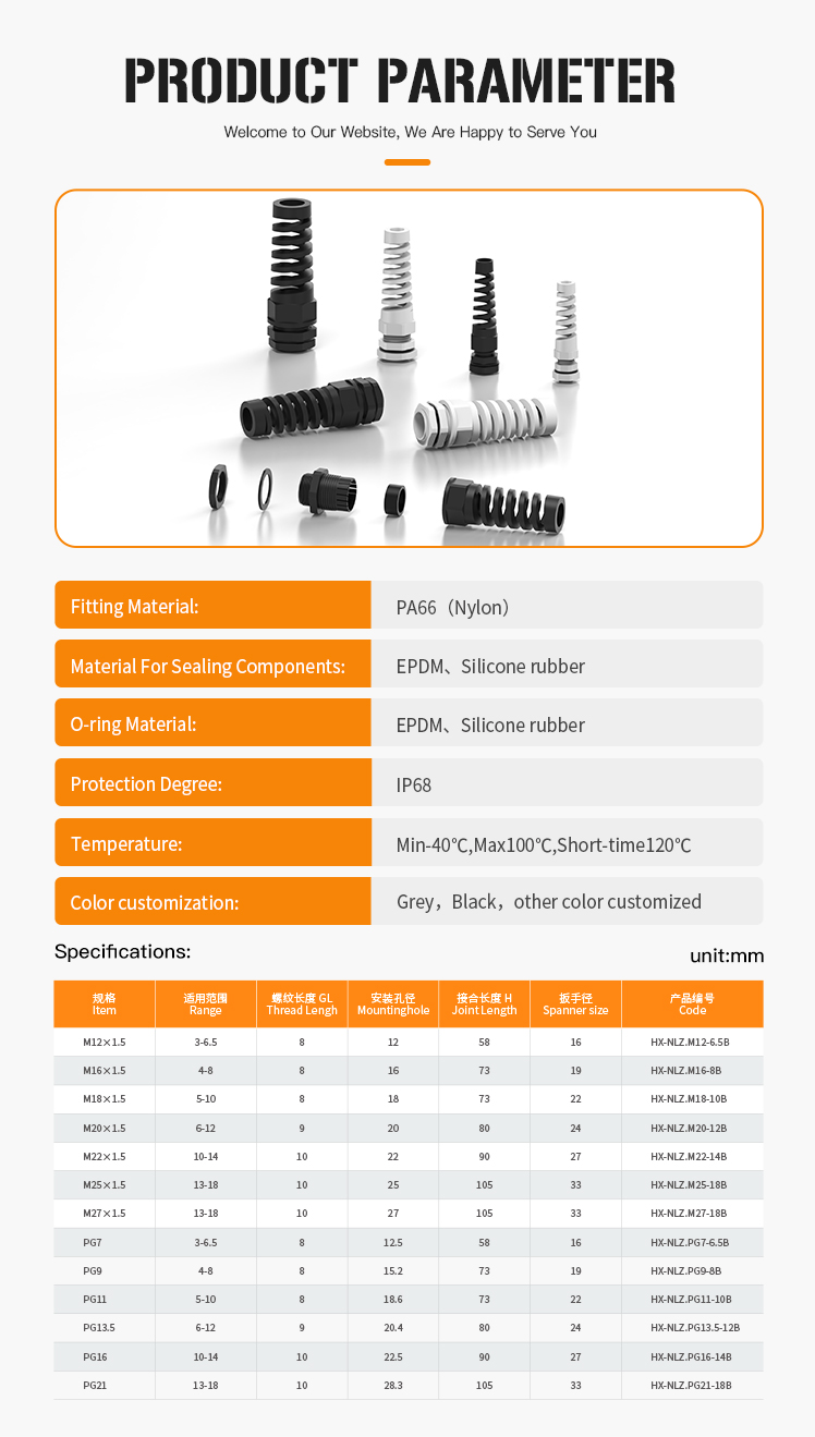 4.Nylon Anti-Bending Cable Gland Rated IP68 and UL Listed.jpg