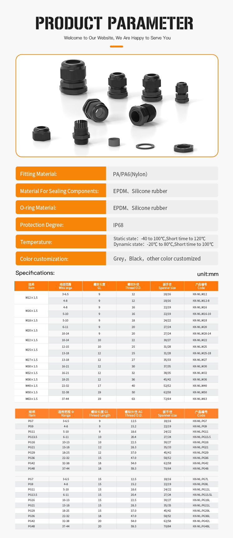 4.Nylon Cable Gland with IP68 and UL.jpg