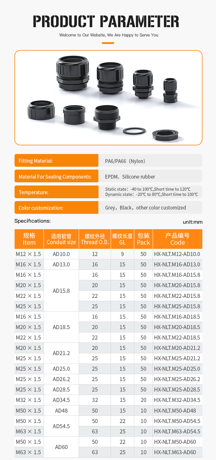 4.Nylon Corrugated Cable Gland with UL and IP68.jpg