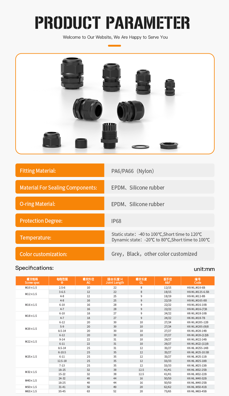 4.Nylon Reinforced Cable Gland with UL and IP68.jpg