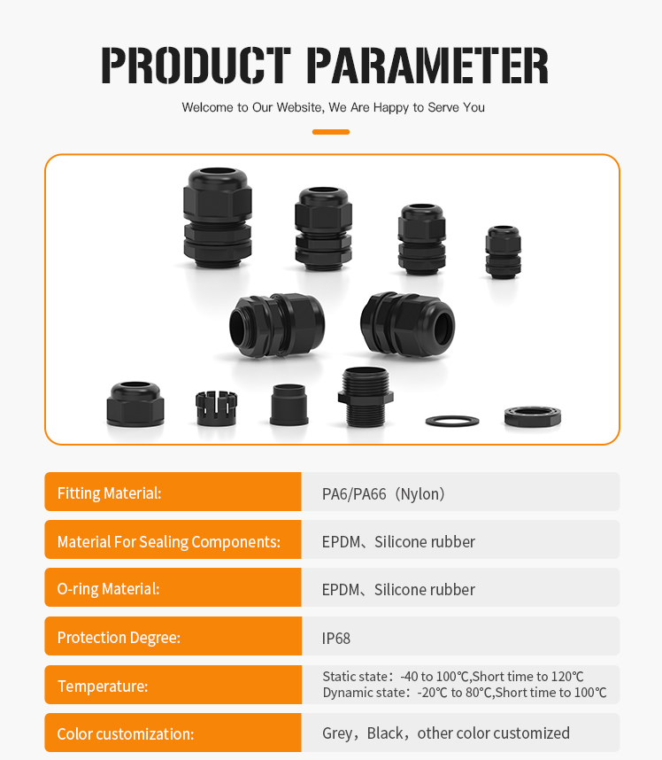 4.Nylon Split Cable Gland with IP68 and UL.jpg