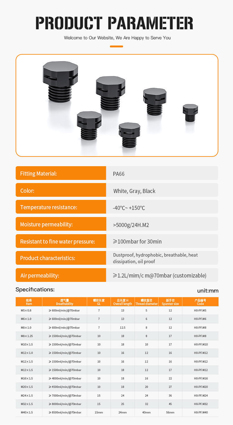 4.Nylon Vent Plug with Waterproof IP68 and UL Certification.jpg