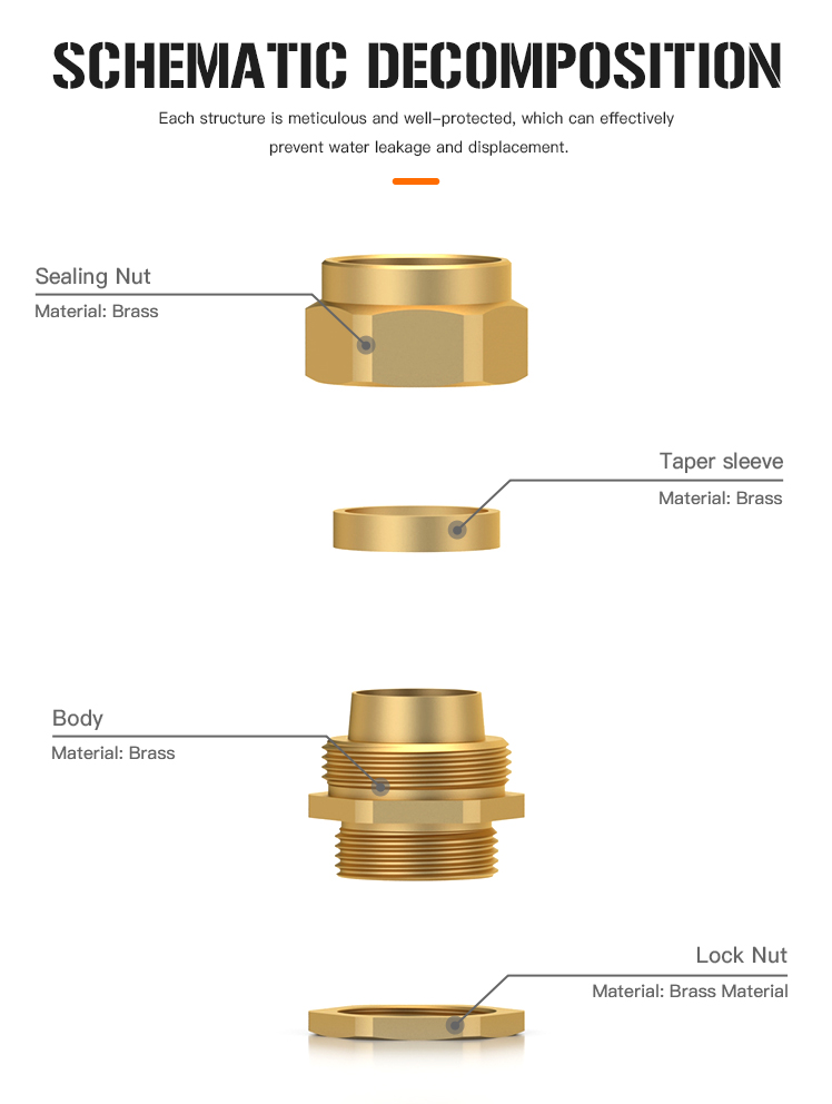 5.BWL Cable Gland Designed to Meet IP68 and UL.jpg