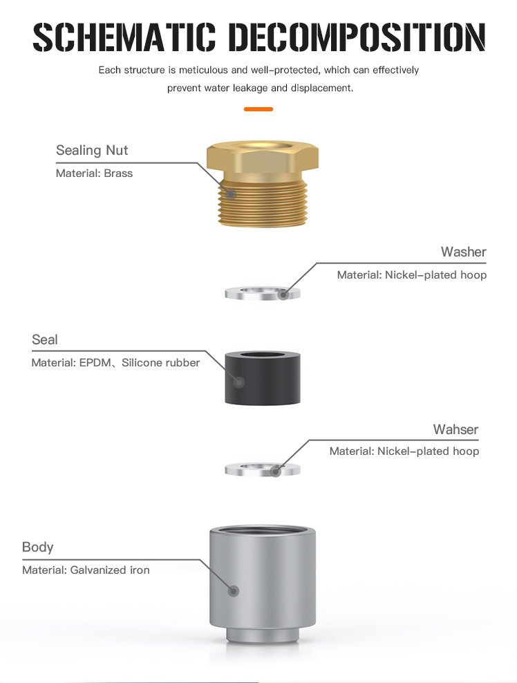 5.IP68 and UL Marine Cable Gland TH Standard Type.jpg