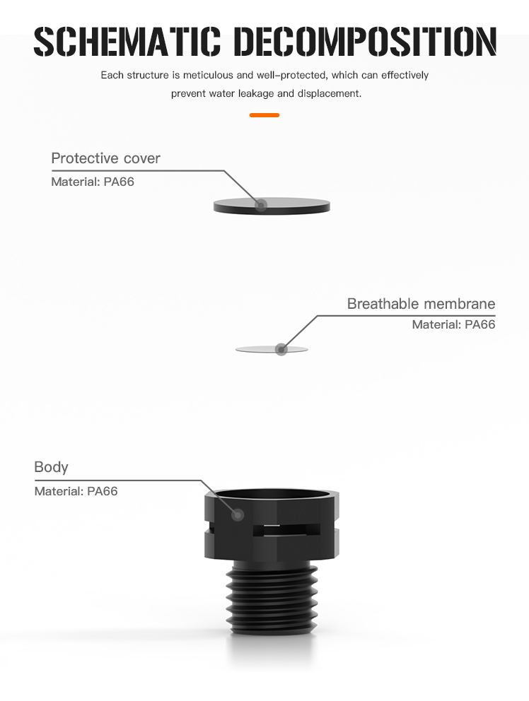 5.Nylon Vent Plug with Waterproof IP68 and UL Certification.jpg