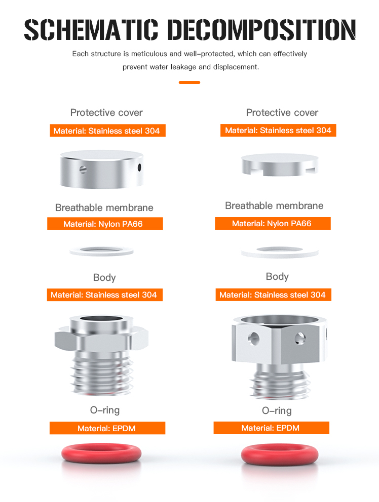 5.Stainless Steel Vent Plug with IP68 and UL.jpg
