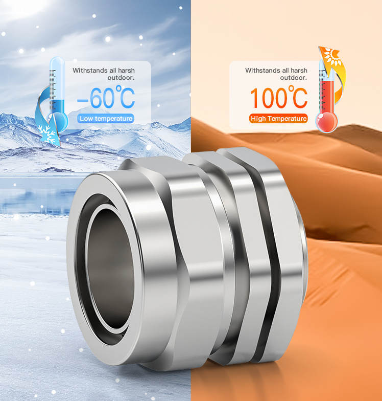 6.BW Cable Gland with Waterproof IP68 and UL Certification.jpg