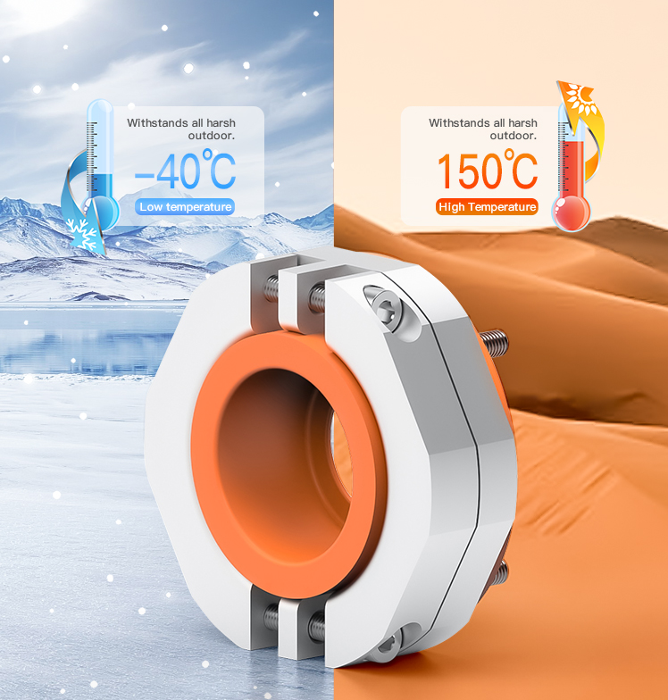 6.Flange Clamp-on Seal Joints with UL and IP68.jpg