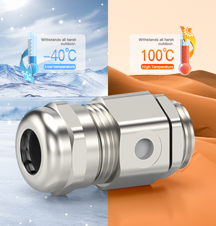 6.IP68 and UL Certified Cable Gland-Air Permeable Type.jpg