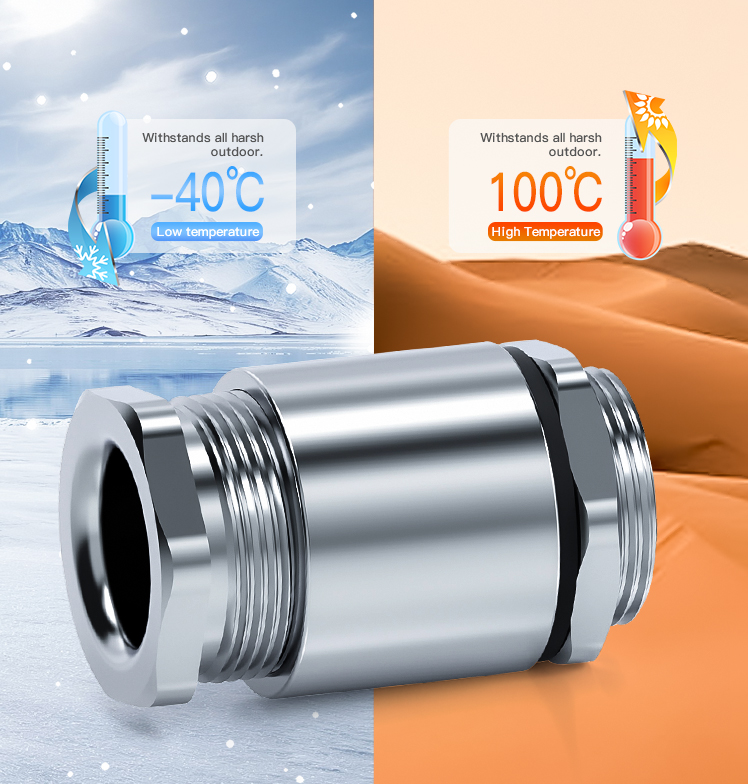 6.IP68 and UL Certified Marine Cable Gland TJ Clamping Type.jpg