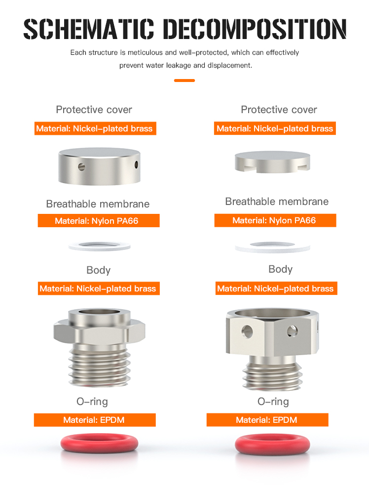 6.IP68 and UL Certified Metal Vent Plug.jpg