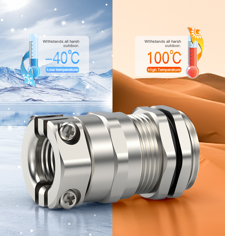6.Metal Cable Gland Double Lock Type with IP68 and UL.jpg