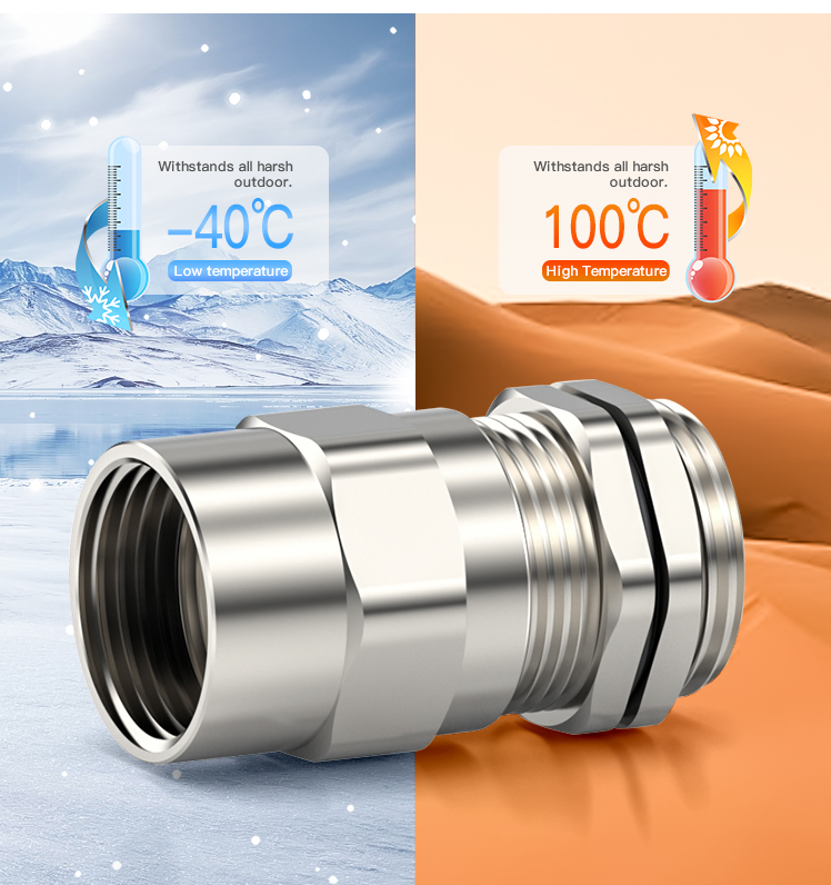 6.Metal Tubular Cable Gland with IP68 Rating and UL Listing.jpg