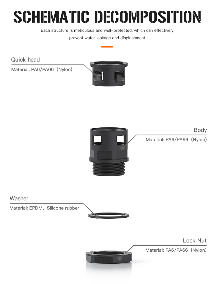 6.Nylon Union for Flexible Pipe with IP68 and UL.jpg