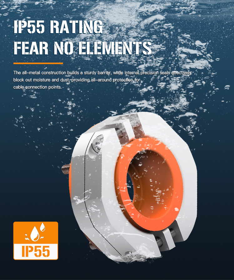 7.Flange Clamp-on Seal Joints with UL and IP68.jpg