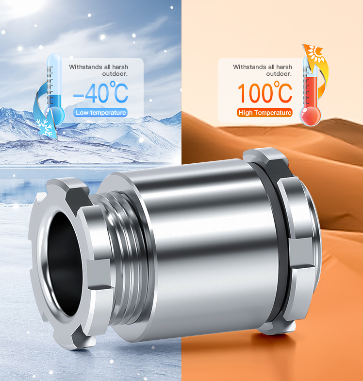 7.IP68 and UL Certified Marine Cable Gland JIS Standard Type.jpg