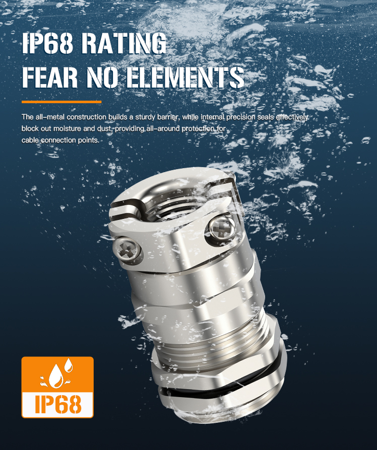 7.Metal Cable Gland Double Lock Type with IP68 and UL.jpg