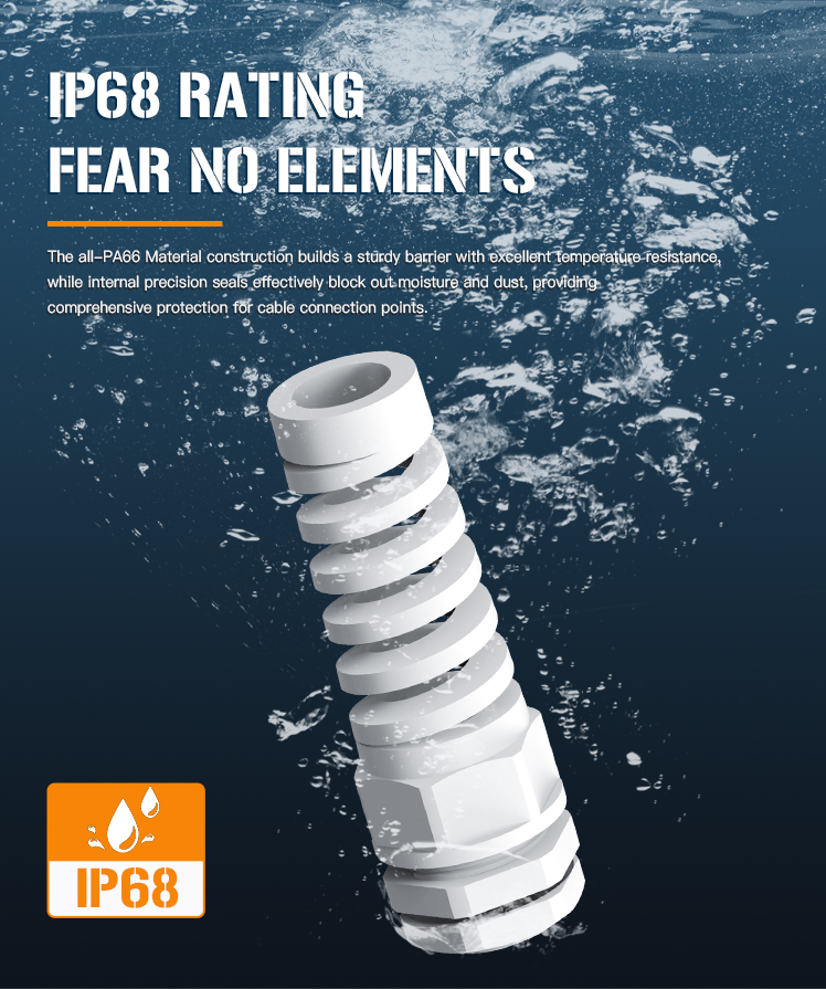 7.Nylon Anti-Bending Cable Gland Rated IP68 and UL Listed.jpg