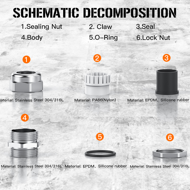 Stainless Steel Cable Gland with IP68...