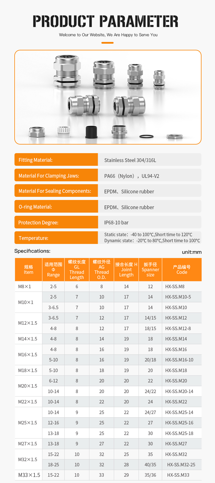 Stainless Steel Cable Gland with IP68 Waterproof and Corrosion Resistance.4.jpg