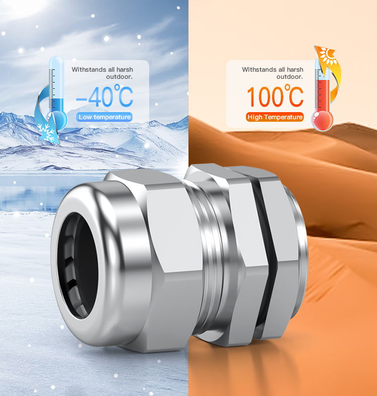 Stainless Steel Cable Gland with IP68 Waterproof and Corrosion Resistance.7.jpg