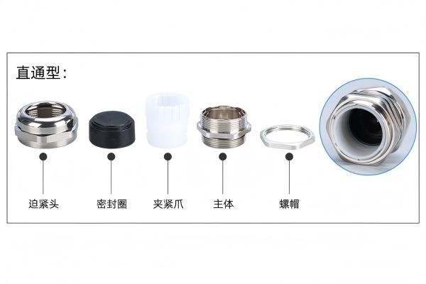 半通型 全通型(2).jpg