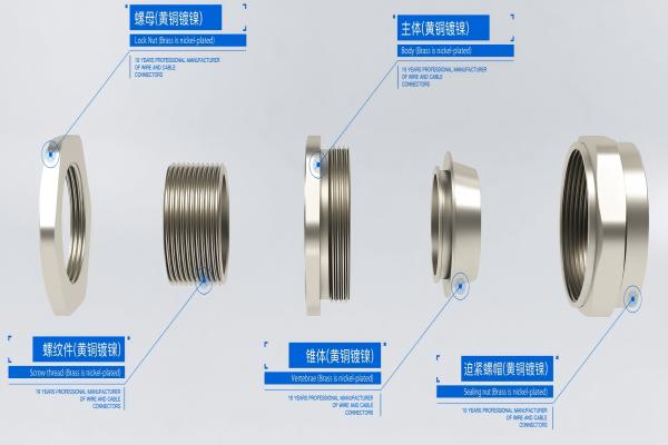 How to Choose a High-Quality HX-BW Brass Armored Cable Gland & Avoid Common Sourcing Mistakes