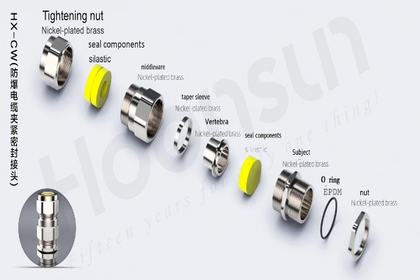 How to Install HX-CW Explosion-Proof Cable Gland to Pass ATEX Acceptance?