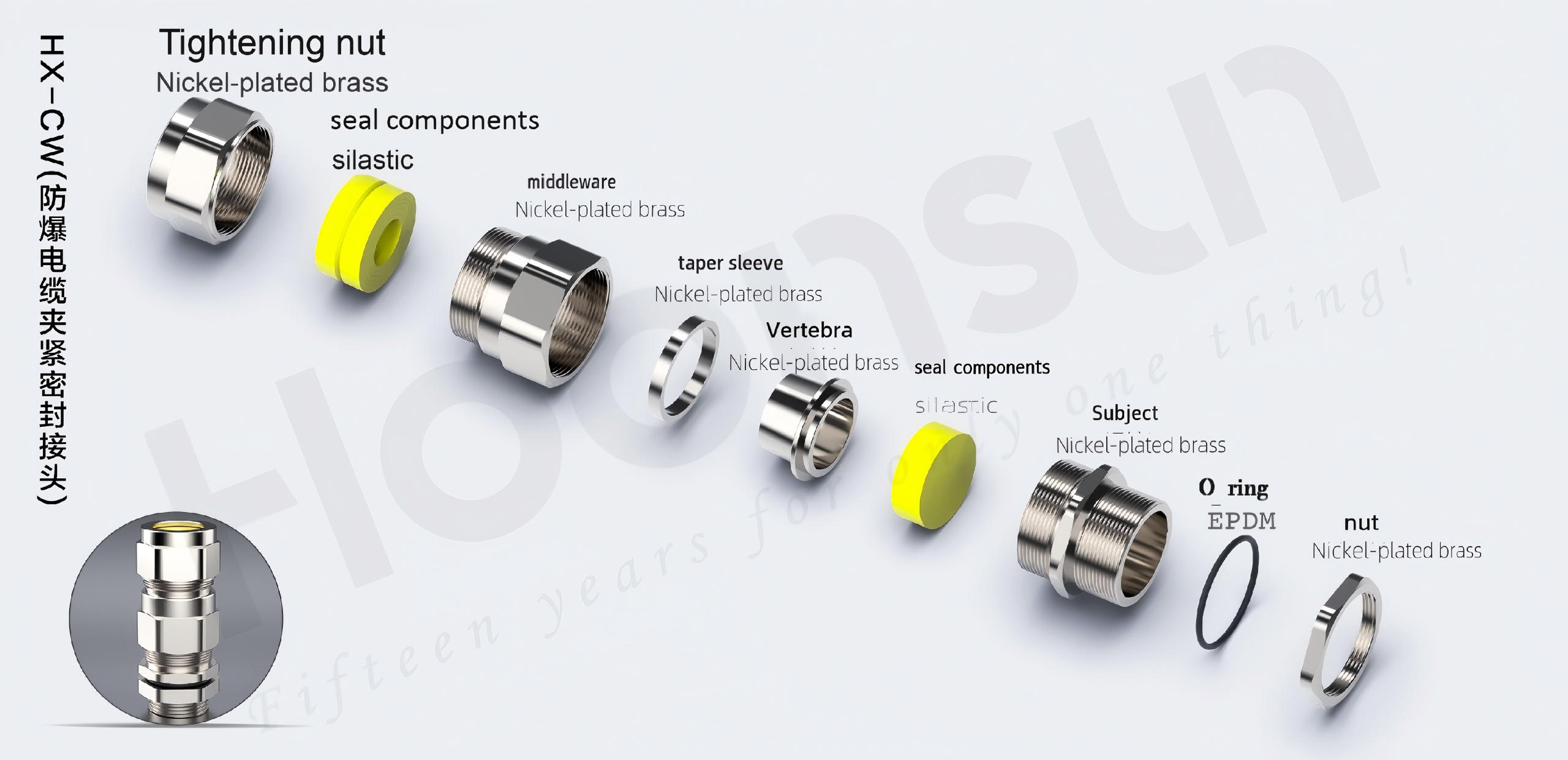 HX-CW(Explosion Proof Clamping Cable Gland)-2(19).jpg