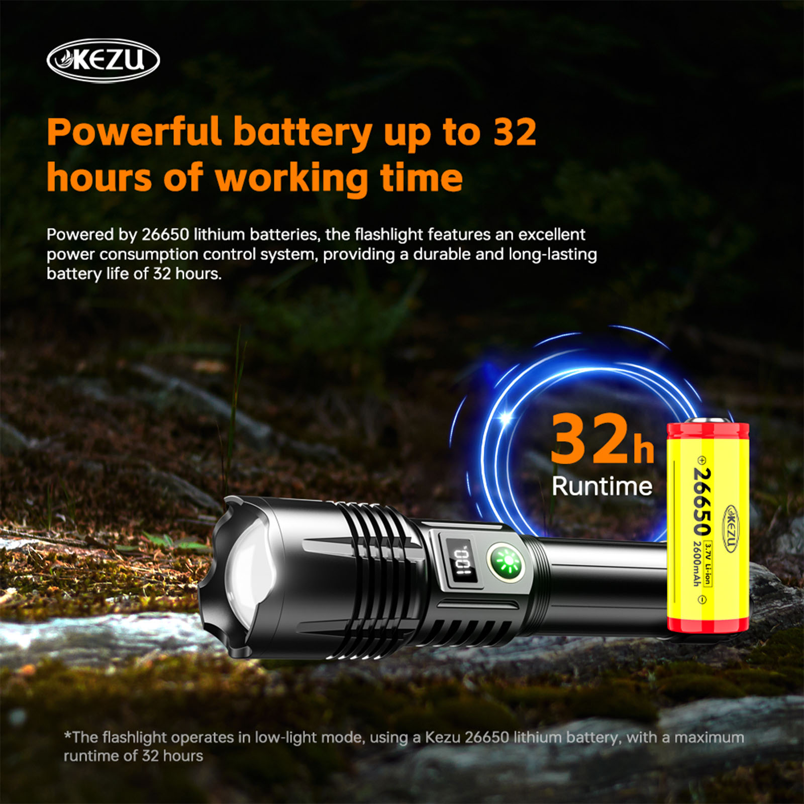 Lampe torche zoom 1200 lumens, autonomie de 32 heures, fonction batterie externe (8)