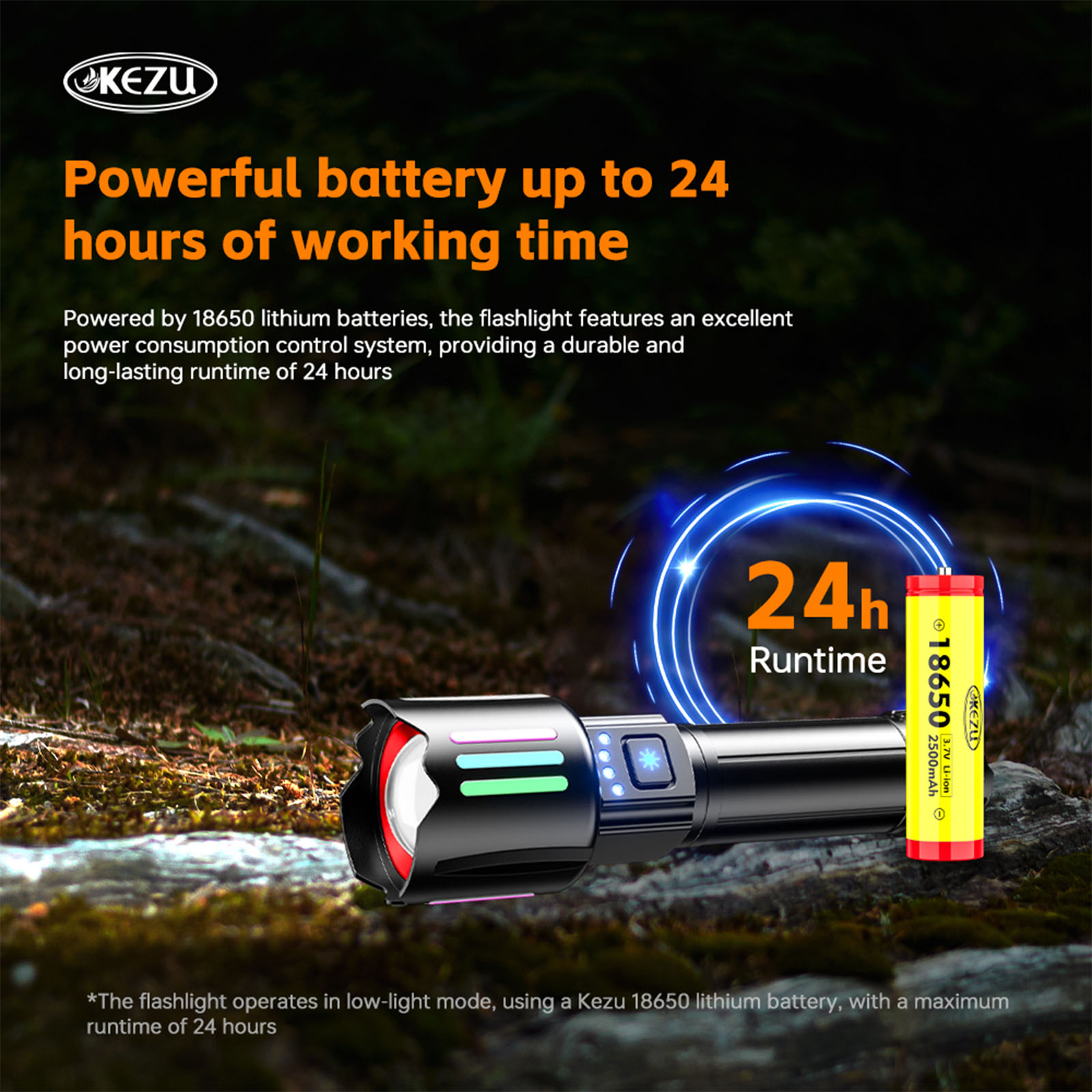 Lampe torche zoomable 1200 lumens, autonomie 24h, étanche (8)