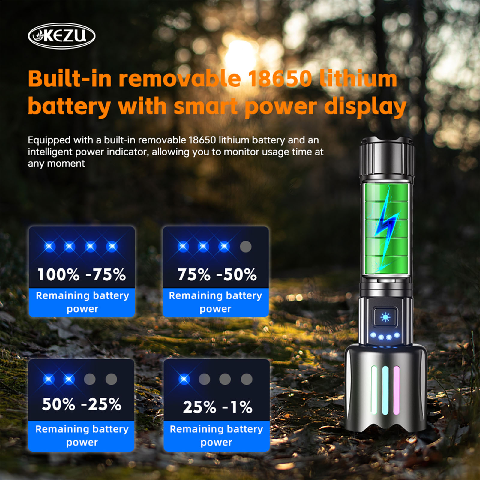 Lampe torche zoomable 1200 lumens, autonomie 24 h, étanche (9)