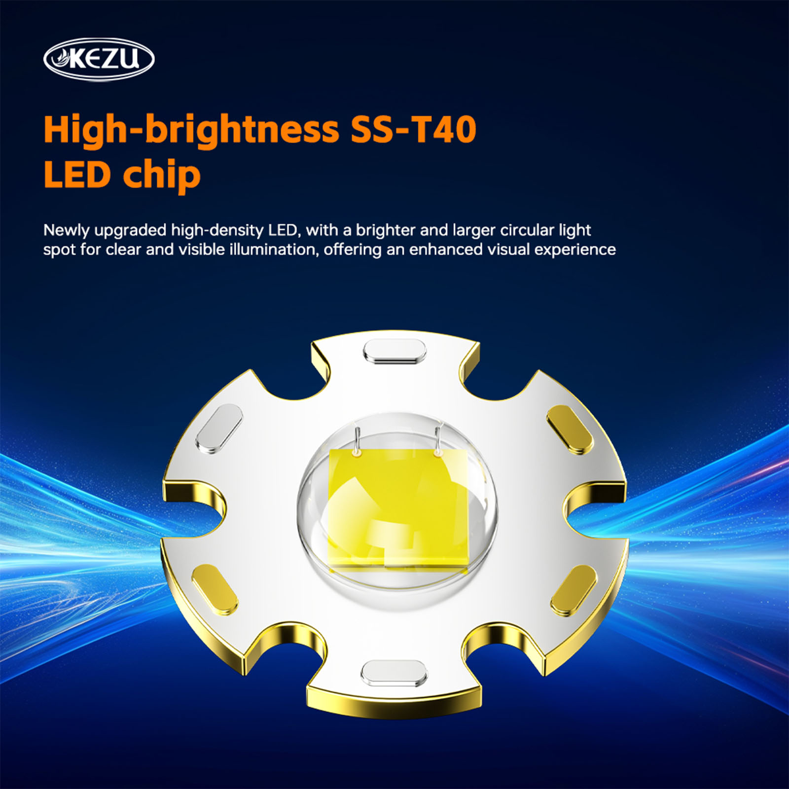 Wiederaufladbare Taschenlampe mit 1300 Lumen, 5200 mAh Akku, wasserdicht, SS-T40 Lichtquelle, 7000 K kaltweiße LEDs (3)